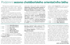 Shrnutí podzimní sezóny